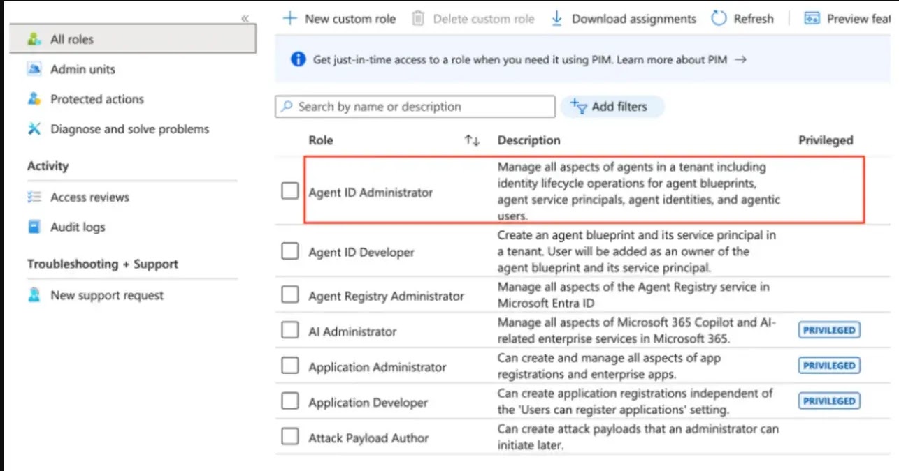 A discrepancy in the Microsoft Entra “privileged” indicator will be fixed(source : SilverFort)